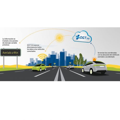 Luz Emergencia o Baliza V16 Geolocalizada