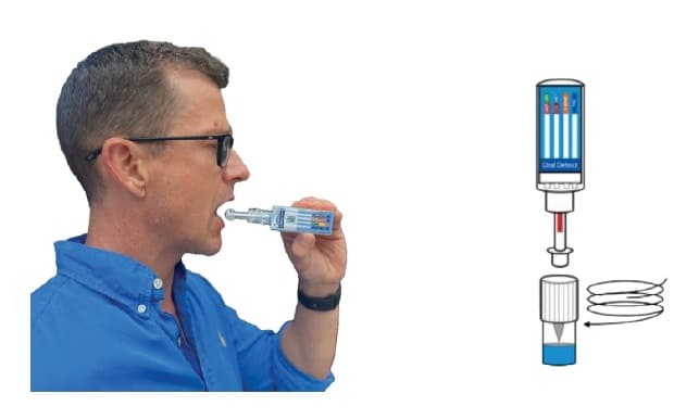 Prueba Rápida 7 Drogas por Saliva