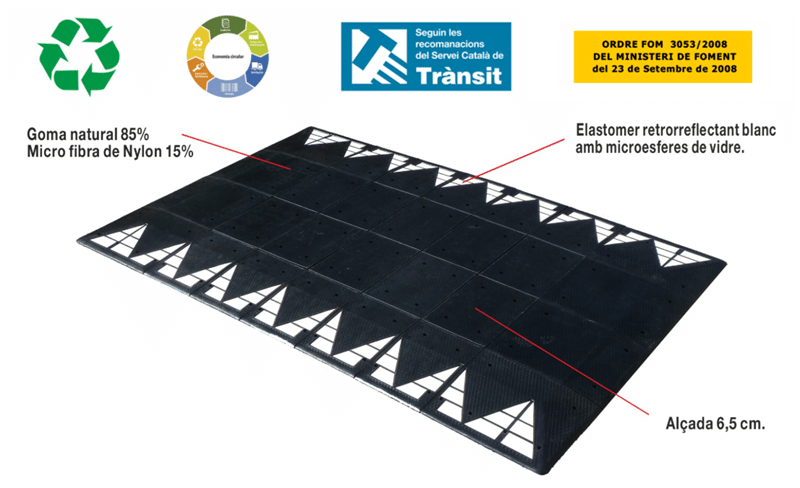 Paso de Peatones Elevado