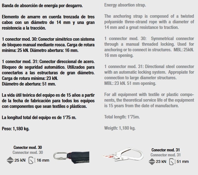 Absorbedor de Energía 37A 30-31