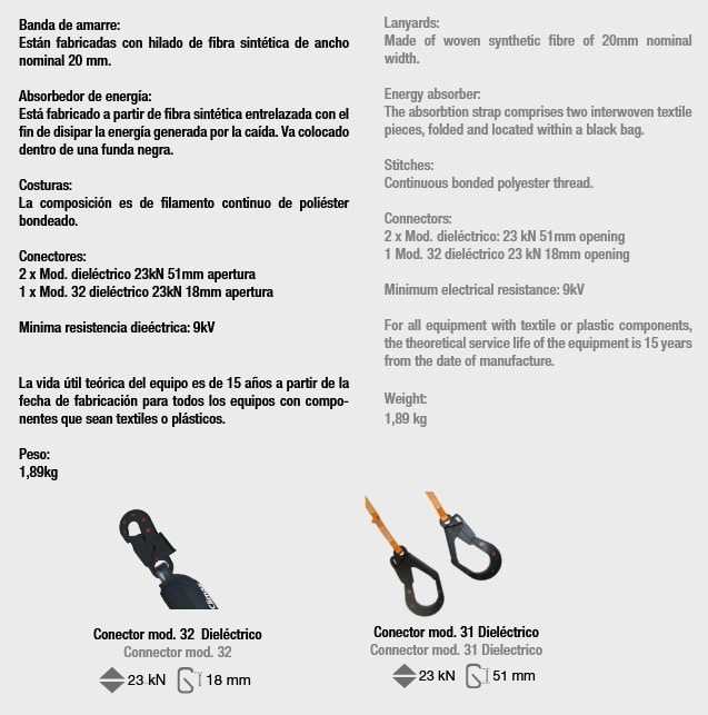 Absorbedor de Energía 53 Bucles Dieléctrico