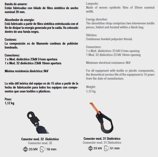 Absorbedor Energía 53 Bucles Simple Dieléctrico