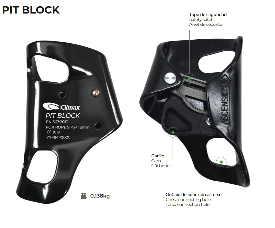 Bloqueador PIT BLOCK