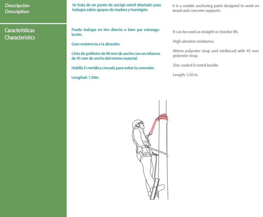 Dispositivo Anclaje PCX 003