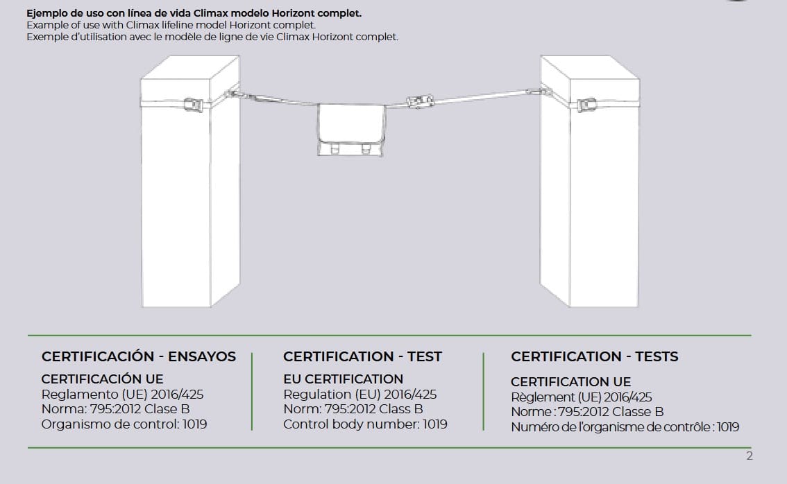 Punto Anclaje Columna