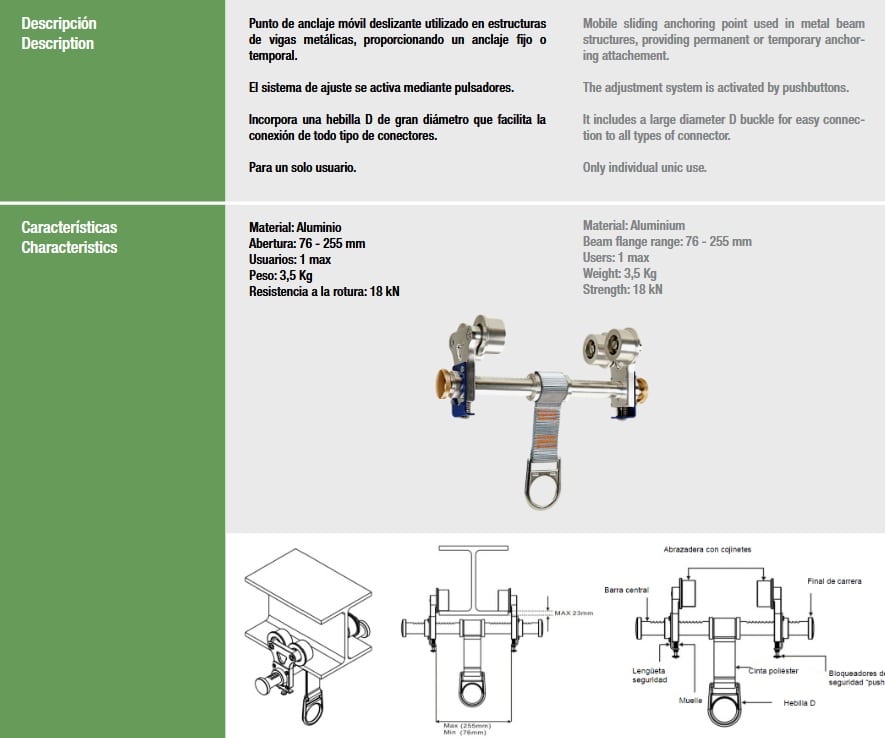 Dispositivo Anclaje Móvil Vigadur