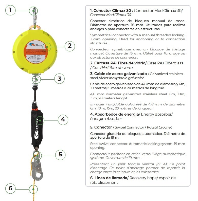 Dispositivo Retráctil Cable 15 Metros