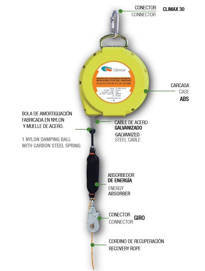 Dispositivo Retráctil Cable 30 Metros