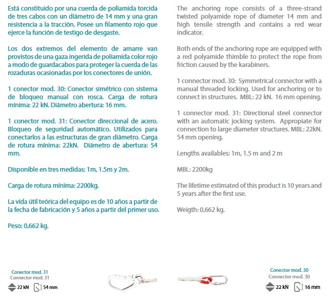 Elemento de Amarre Conjunto 39