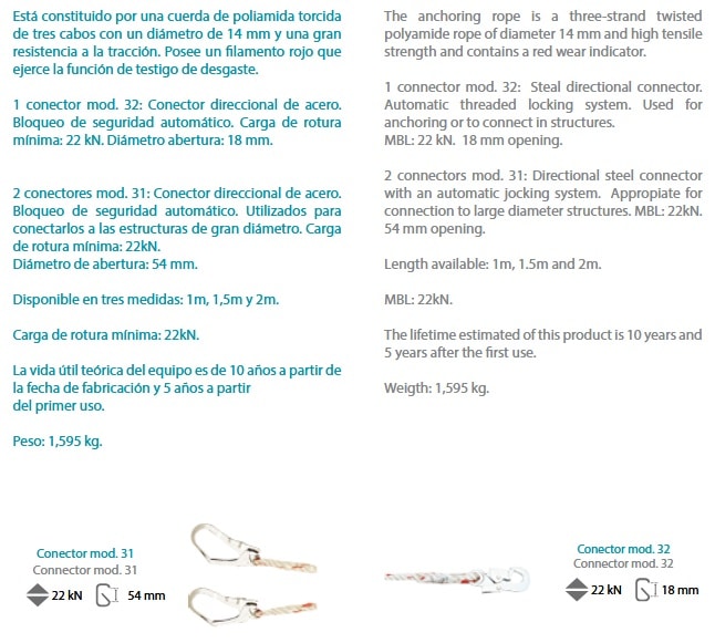 Elemento de Amarre Conjunto 42