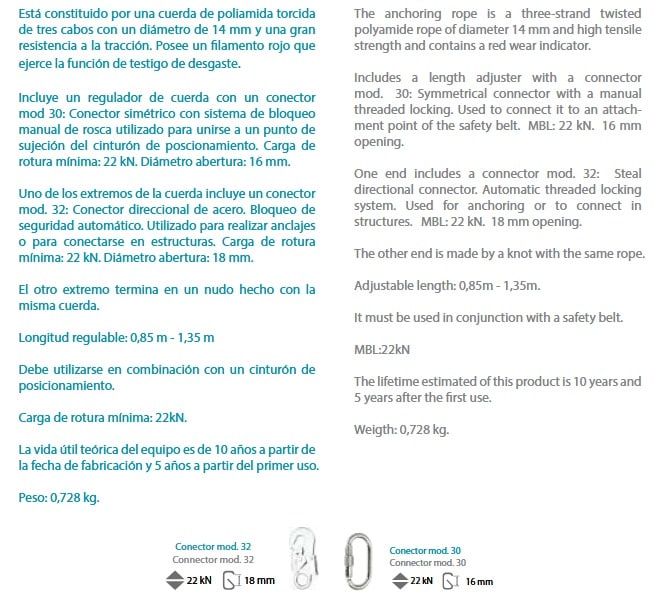 Elemento de Posicionamiento CU 31-1