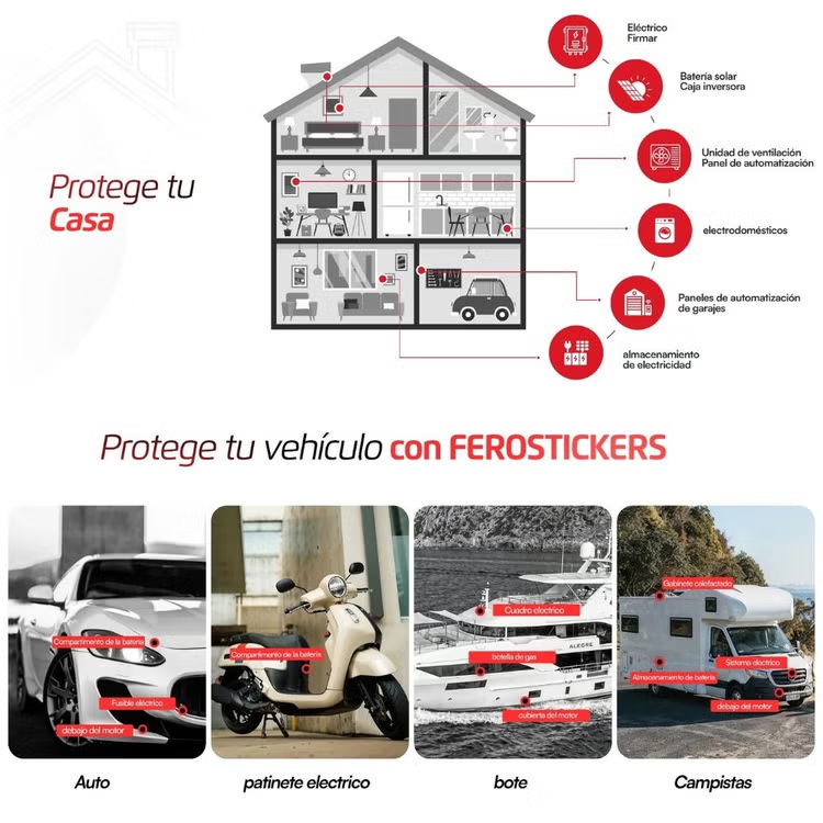 Extintor Automático Aerosol FER03 3 Extintor Automático Aerosol FER03