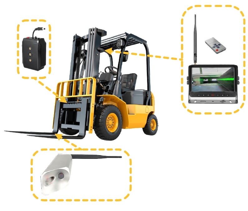 Guía Láser para Carretillas Elevadoras