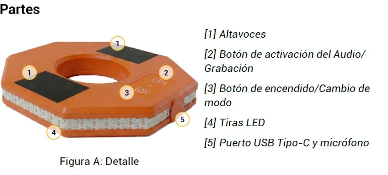 Baliza Led Acústica Audio Halo