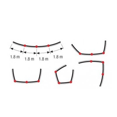 Pantalla de Privacidad Personalizada 7 Pantalla de Privacidad Personalizada