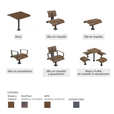 Mesa y Silla FLORENCIA 3 Mesa y Silla FLORENCIA 4