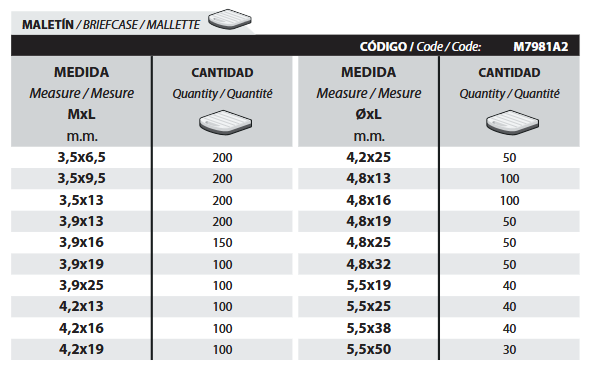 Maletín tornillo DIN 7981-C Inoxidable A2 2 M7981A2