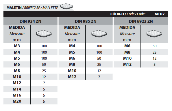 MTU2