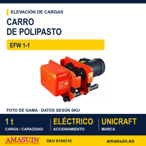 Carro EFW 1-1 Eléctrico para Polipasto.
