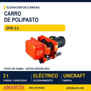 Carro EFW 2-2 Eléctrico para Polipasto.