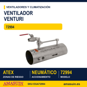 Ventilador Venturi Neumático ATEX 72994