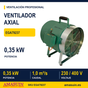 Ventilador Axial 230V-400V ATEX 79237