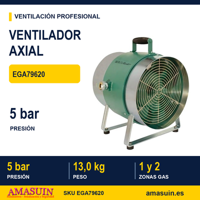 Ventilador Axial Neumático ATEX 79620 1 Ventilador Axial Neumático ATEX 79620