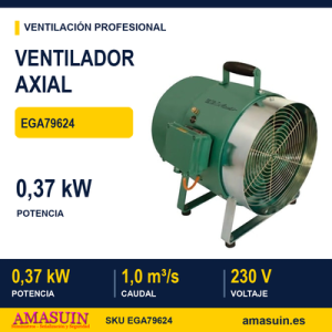 Ventilador Axial 230V ATEX 79624