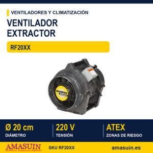 Ventilador Extractor 220V ATEX Ø20cm RF20XX