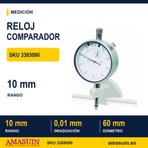 Reloj Comparador