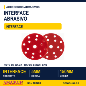 Interface 5mm Rhynogrip 150mm 15A.