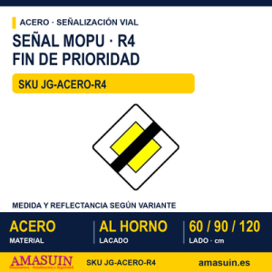 Señal Acero MOPU R4 Fin prioridad